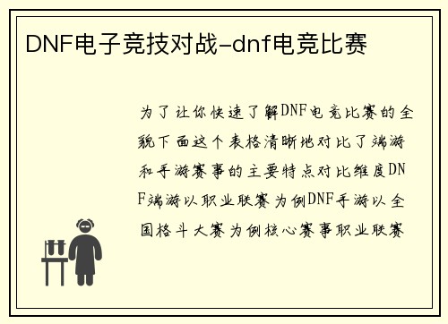 DNF电子竞技对战-dnf电竞比赛